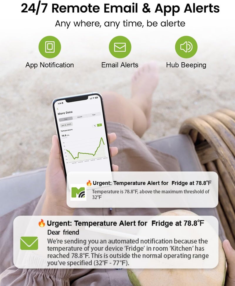 Mocreo WiFi Remote Thermometer Freezer Alarm, 1/3 Mile Long Range, with IP67 Waterproof Probe, App Email Alert, with Digital Monitor Hub, 2 Smart Temperature Sensors for Refrigerator, Hot Tub, RV - Image 4